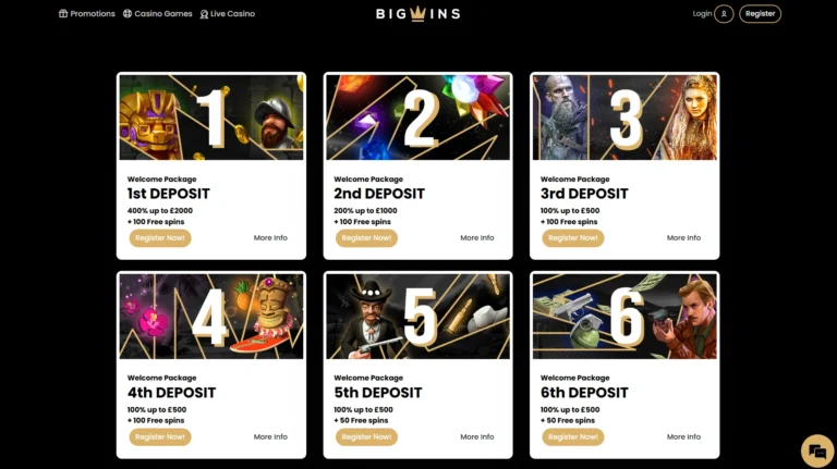 promotions bigwins