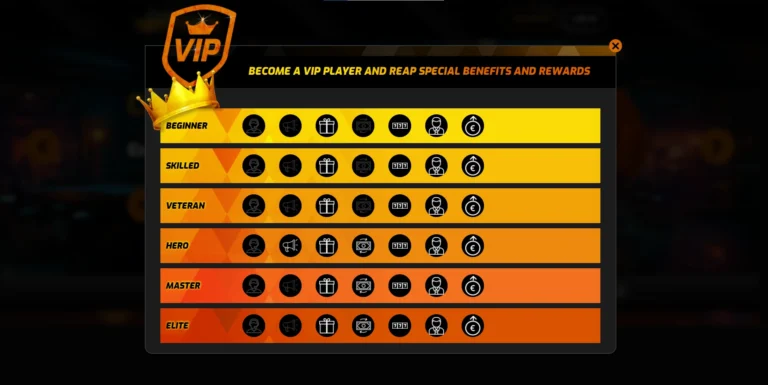 vip intense